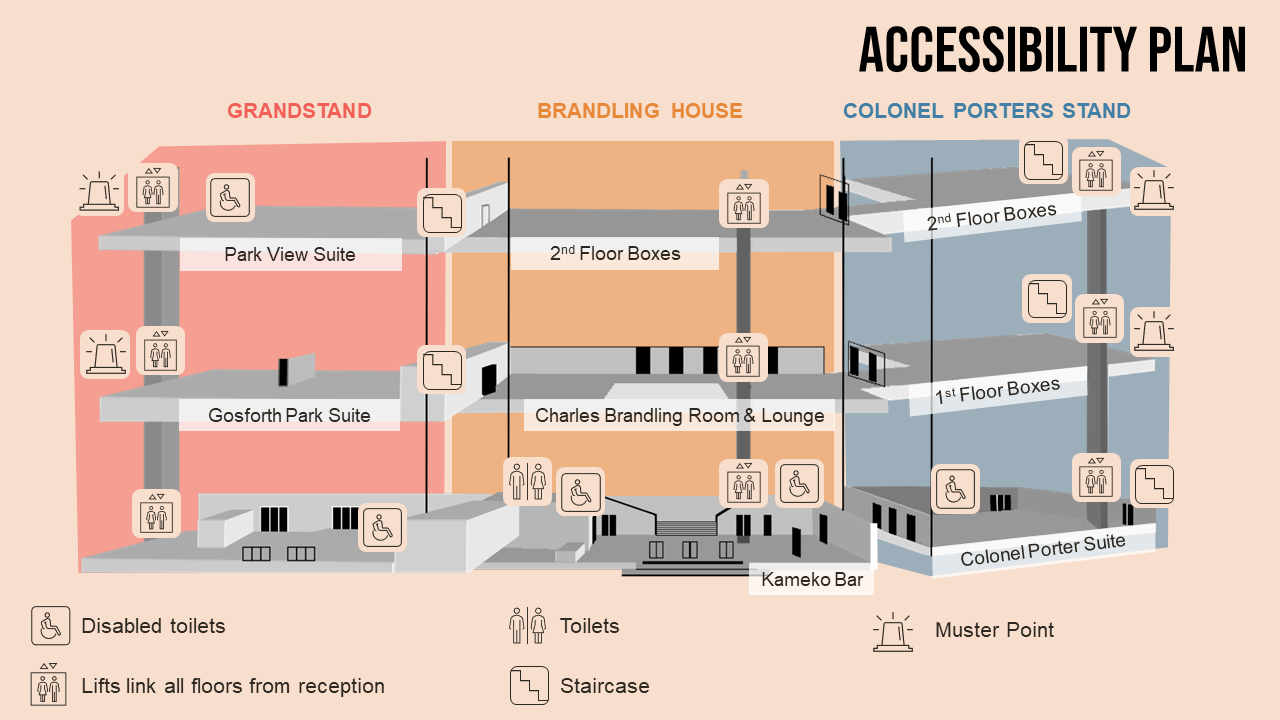 IF Site Maps 23 - access.png
