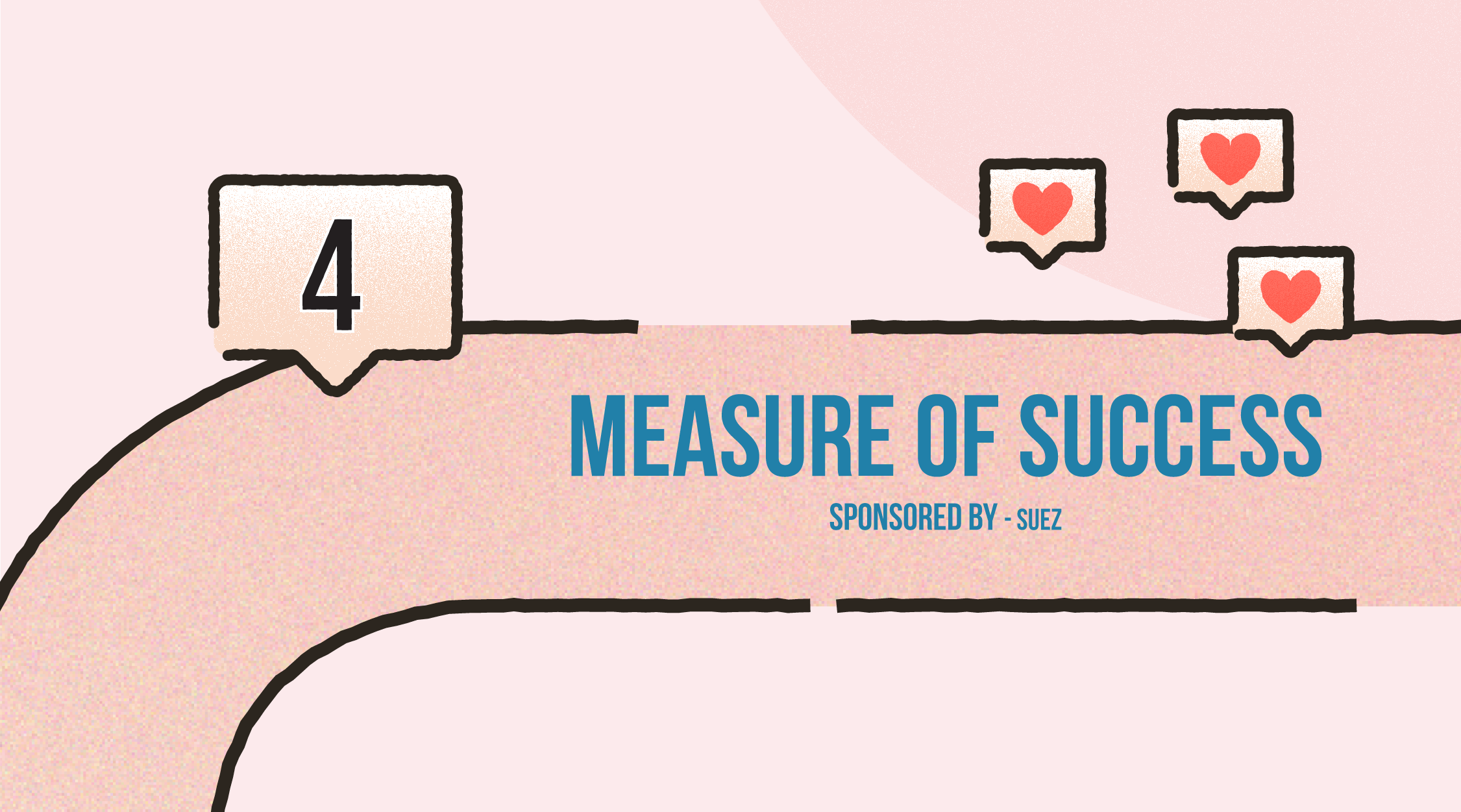 Measure of Success