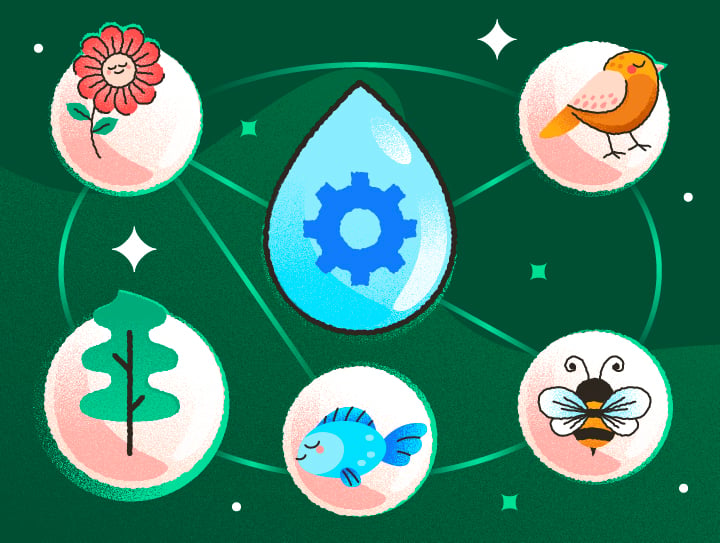 Cognizant